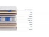 Massimo Plus от производителя