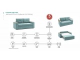 Портленд NEXT 22 (мини) декор дуб каньон купить
